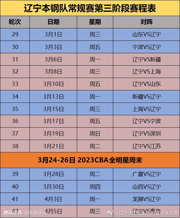 在特辑中对舒淇、李勤勤的指导也是初露端倪，陪演员在风雨中调整状态调侃逗乐找情绪